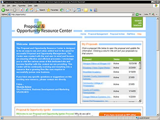 Proposal & Opportunity Site